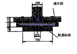 黑钼丝图片